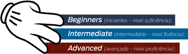 Beginners - Intermediate - Advanced - Ingls Athus